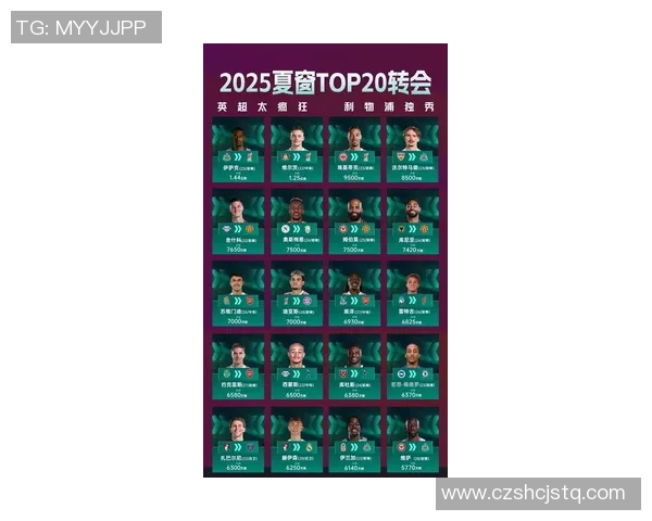 2024年全球足球球星年龄排名榜 揭晓最年长球员表现与影响力