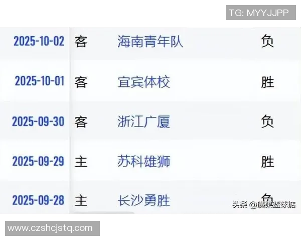 中国现役男足球星最新排名榜分析与发展潜力评估