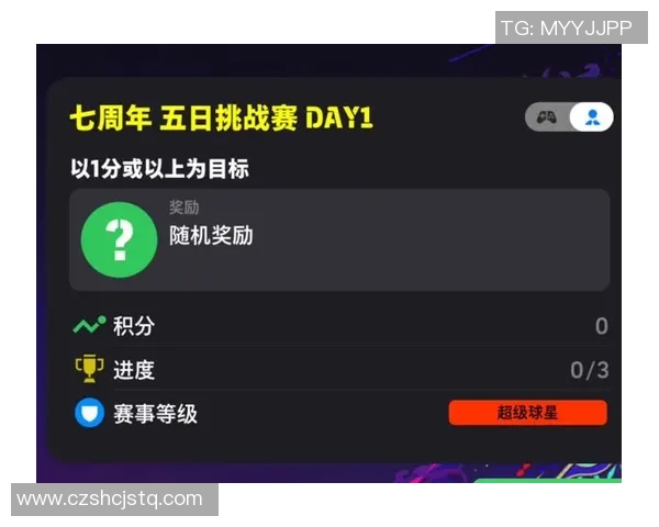 实况足球球星许愿第八天：开启梦想之门，挑战极限荣耀