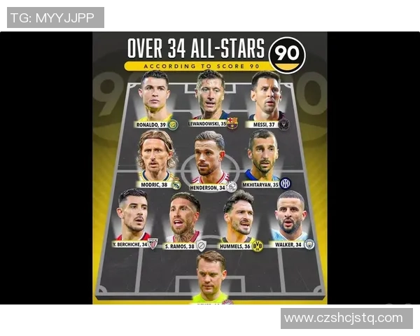 抖音足球球星大揭秘：这些足坛巨星都在短视频平台活跃亮相